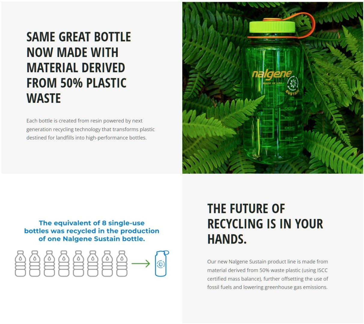 Nalgene Sustain Tritan Bpa-Free Growler Bottle Made With Material Derived From 50% Plastic Waste, 64 Oz, Clear